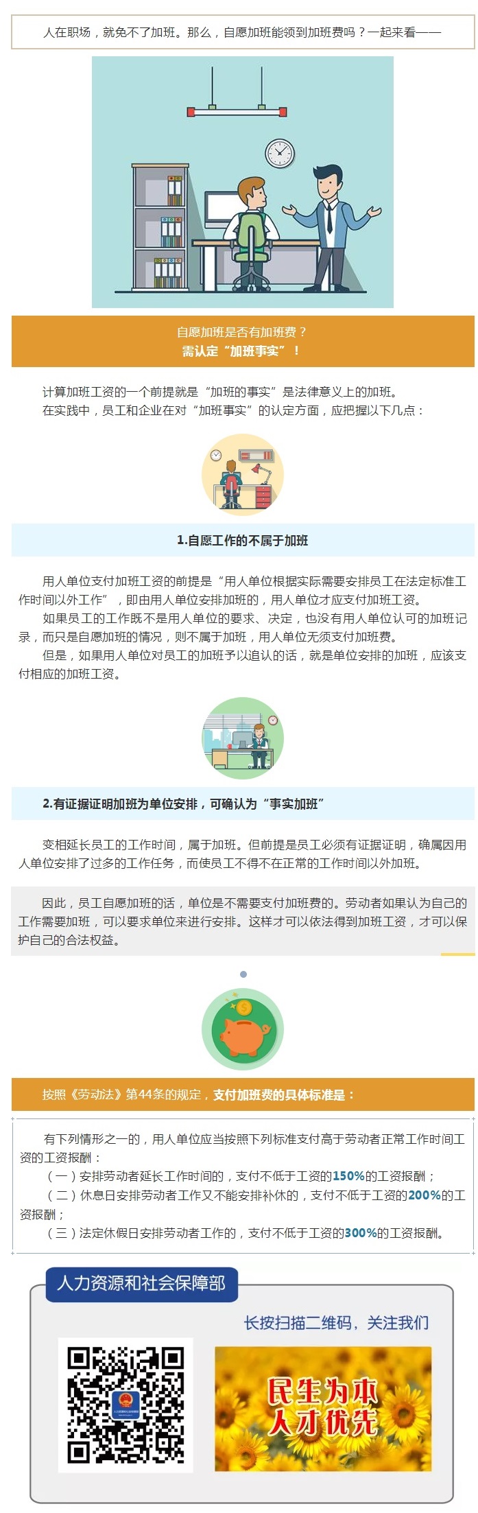 自愿加班能領到加班費嗎？.jpg