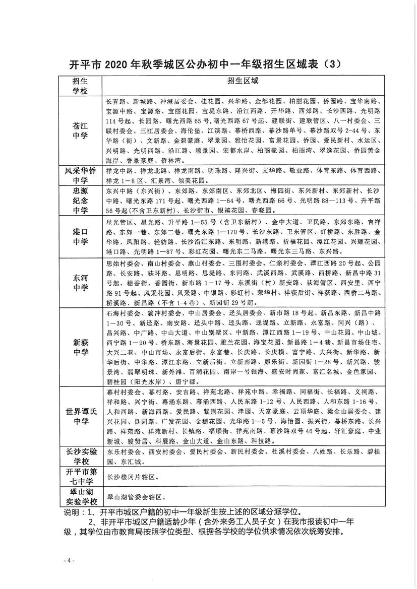 開平市2020年秋季城區(qū)公辦小學(xué)一年級、初中一年級新生招生區(qū)域公告0003.jpg