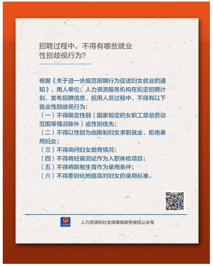 【人社日課&middot;11月14日】招聘過程中，不得有哪些就業(yè)性別歧視行為？.png