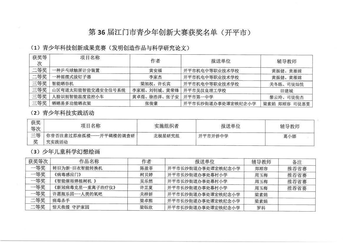 附件第1頁(yè).jpg