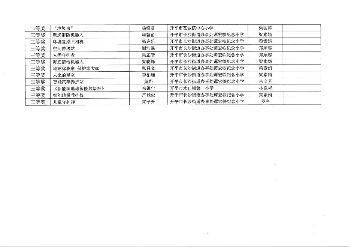 附件第2頁(yè).jpg