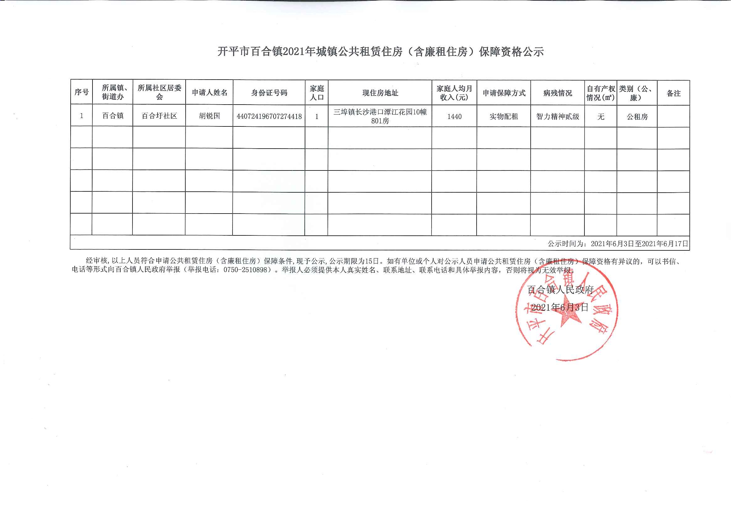 開平市百合鎮(zhèn)2021年上半年城鎮(zhèn)公共租賃住房（含廉租房）保障資格公示.jpg