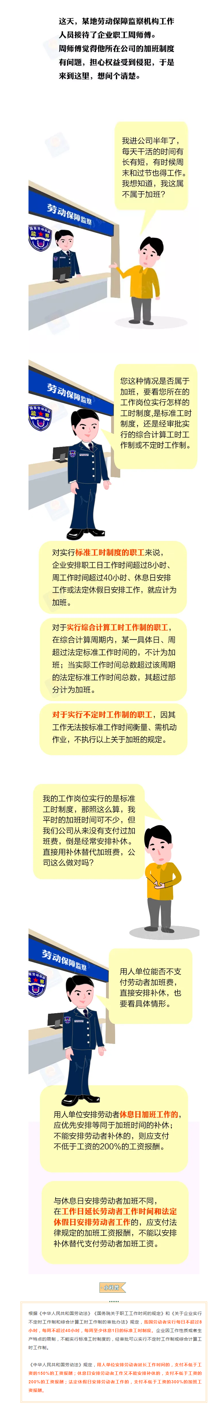 加班應(yīng)付加班費還是安排補休？一則漫畫幫你捋清楚.png