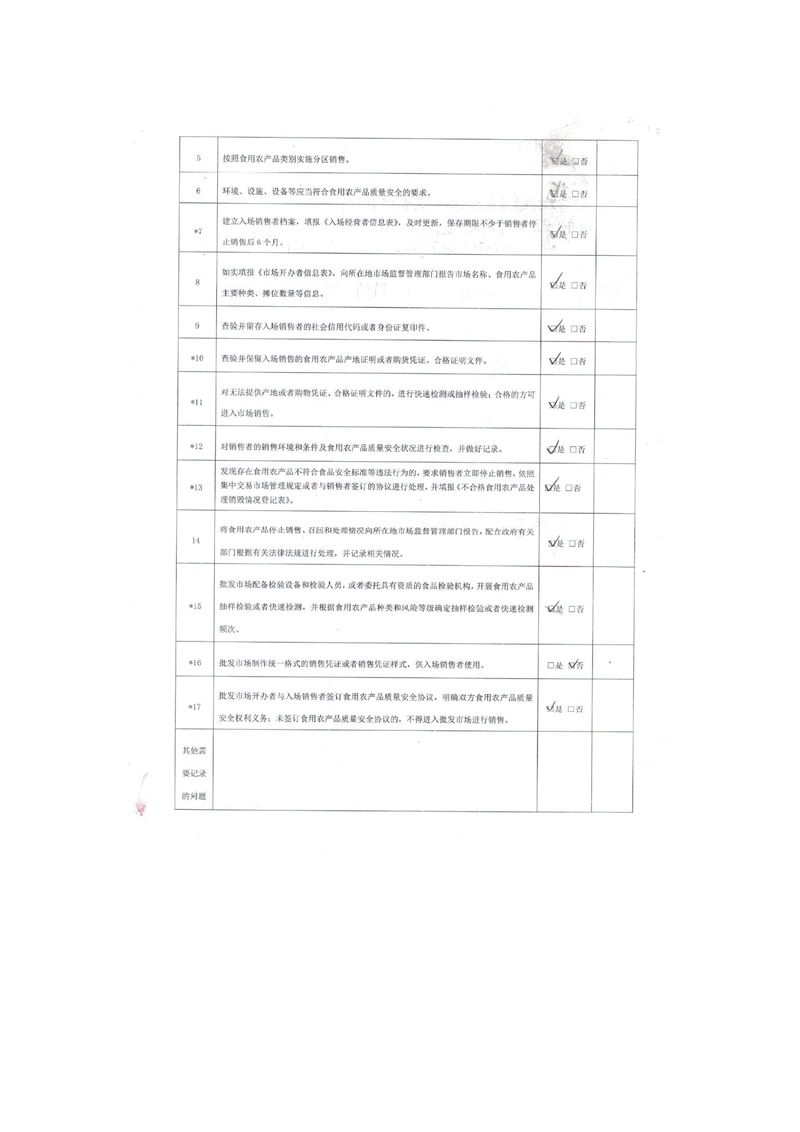 開平市綠皇家禽批發(fā)市場(chǎng)經(jīng)營(yíng)管理有限公司食用農(nóng)產(chǎn)品市場(chǎng)開辦者日常監(jiān)督檢查要點(diǎn)表3.jpg