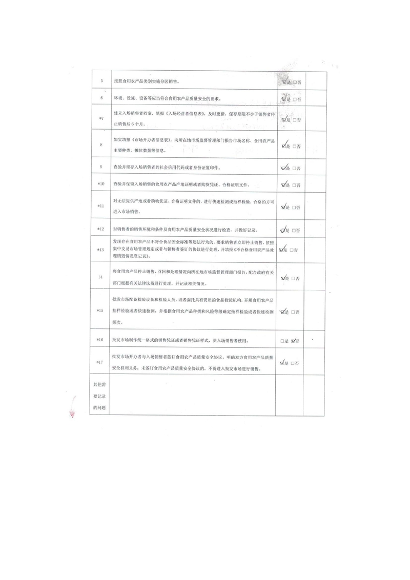 開(kāi)平市振華農(nóng)產(chǎn)品批發(fā)市場(chǎng)日常食用農(nóng)產(chǎn)品市場(chǎng)開(kāi)辦者日常監(jiān)督檢查要點(diǎn)表3.jpg