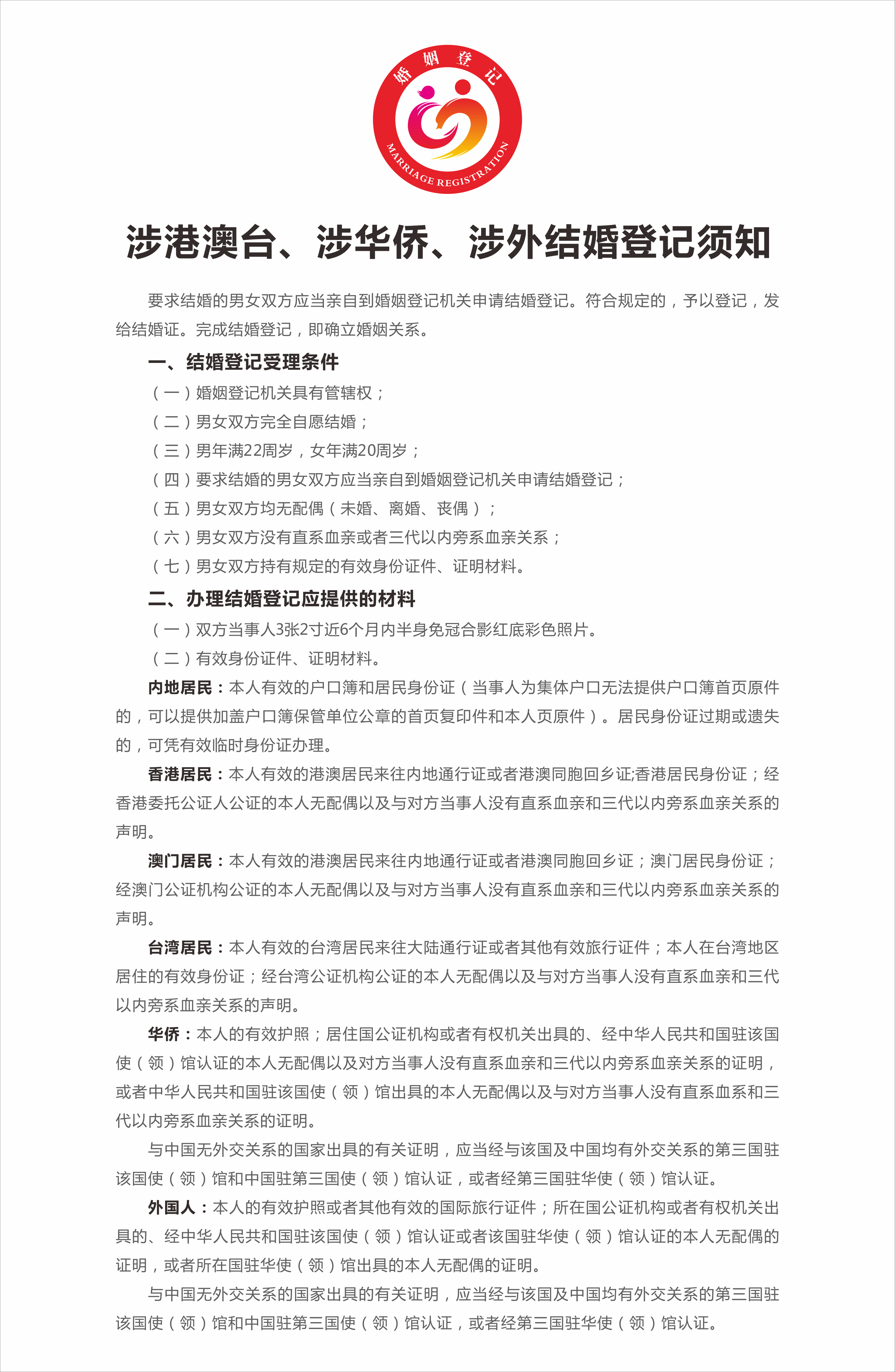 2、涉港澳臺、涉華僑、涉外結(jié)婚登記須知.png