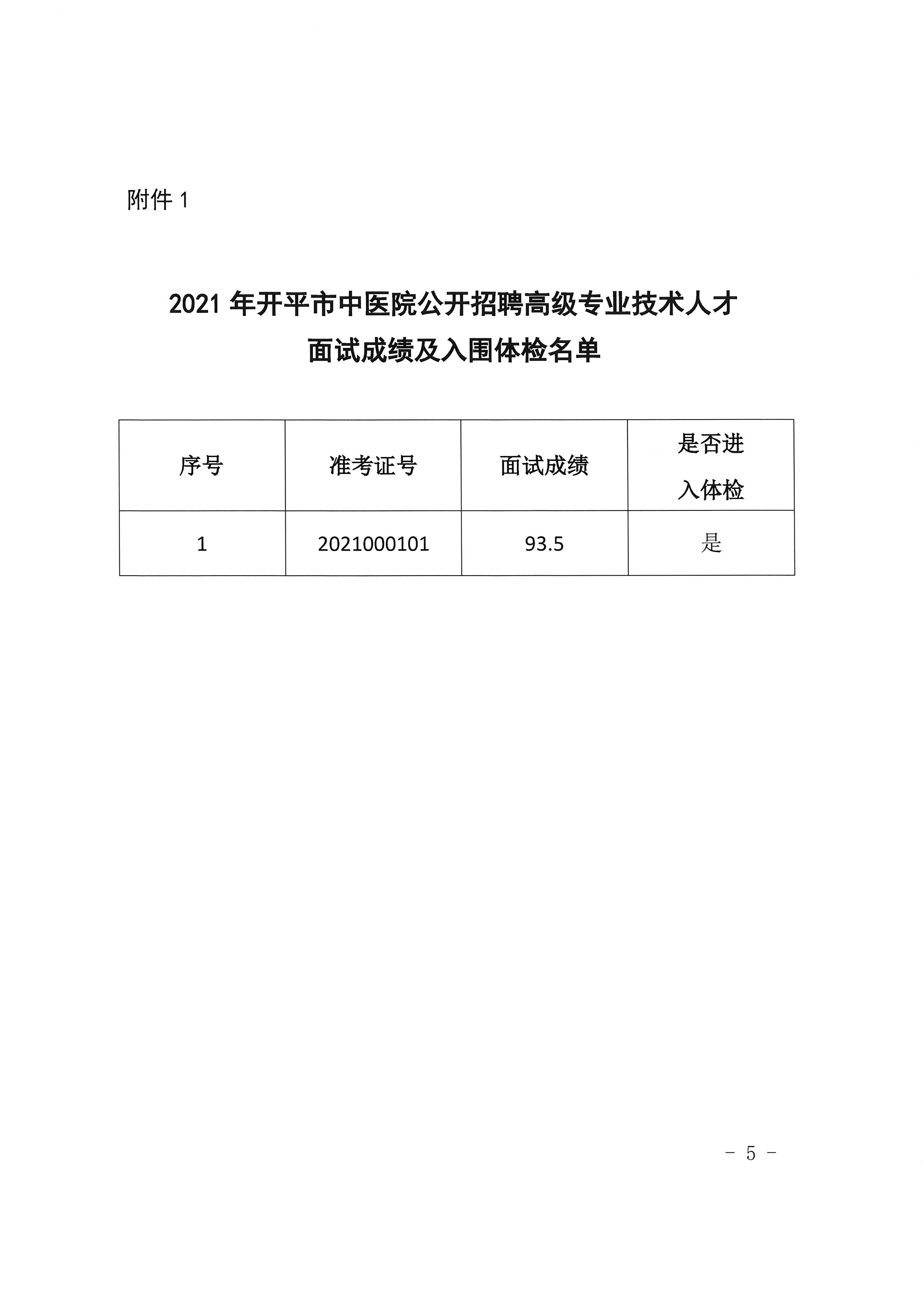 2021年開平市中醫(yī)院公開招聘高級專業(yè)技術人才面試成績及入圍體檢對象公告（含體檢時間）5.jpg