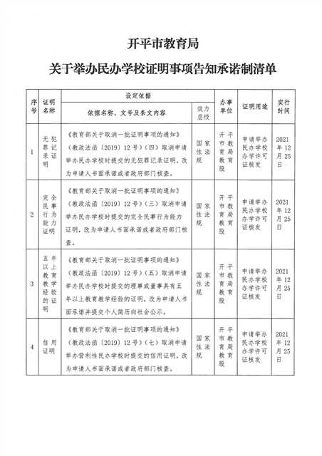 開平市教育局關(guān)于舉辦民辦學(xué)校證明事項(xiàng)告知承諾制清單.jpg