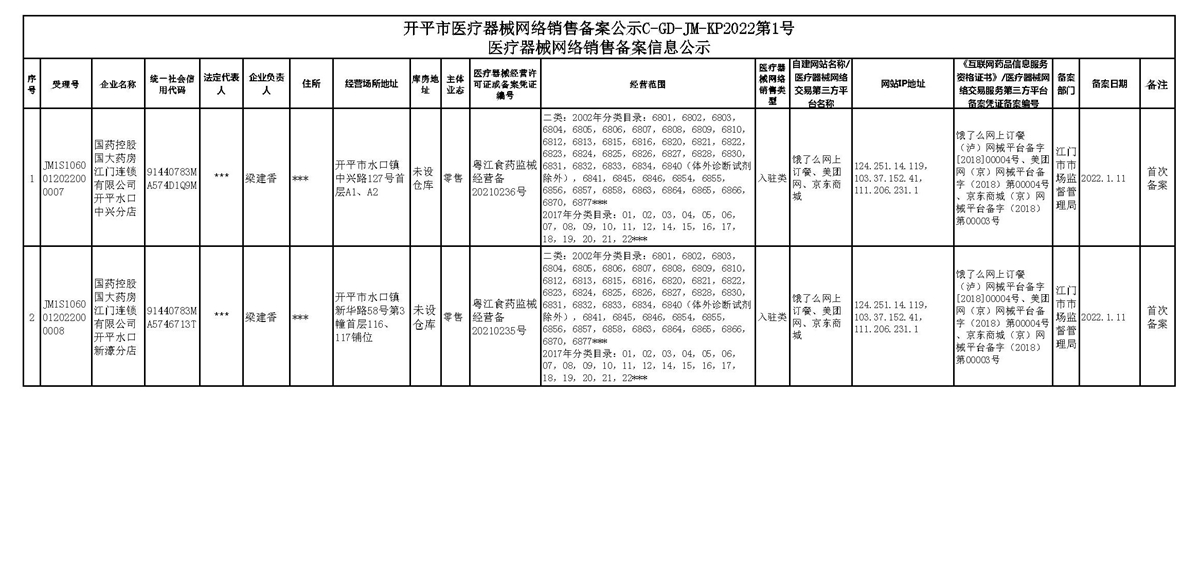 開(kāi)平市醫(yī)療器械網(wǎng)絡(luò)銷售備案公示C-GD-JM-KP2022第1號(hào).jpg