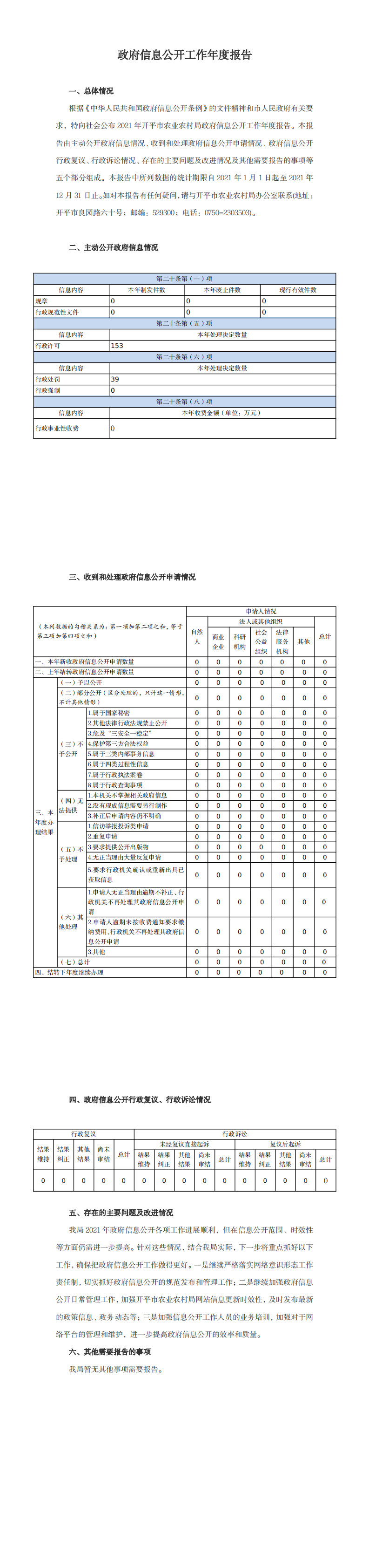 政府信息公開工作年度報告格式_0.png