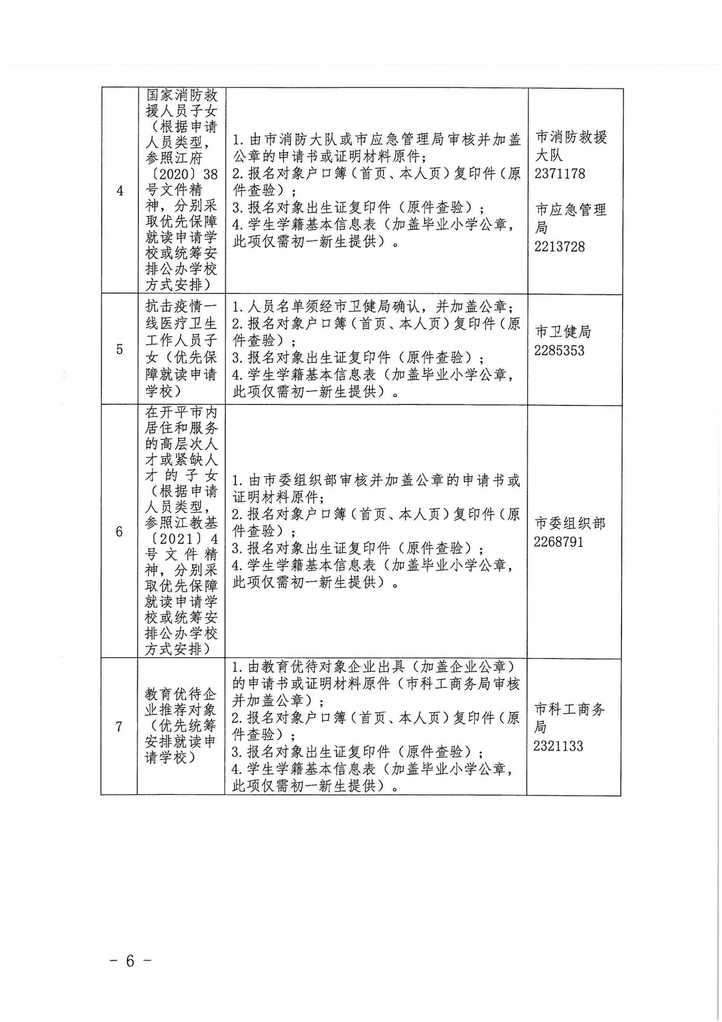 開平市2022年秋季義務教育階段學校招生工作指引_05.png