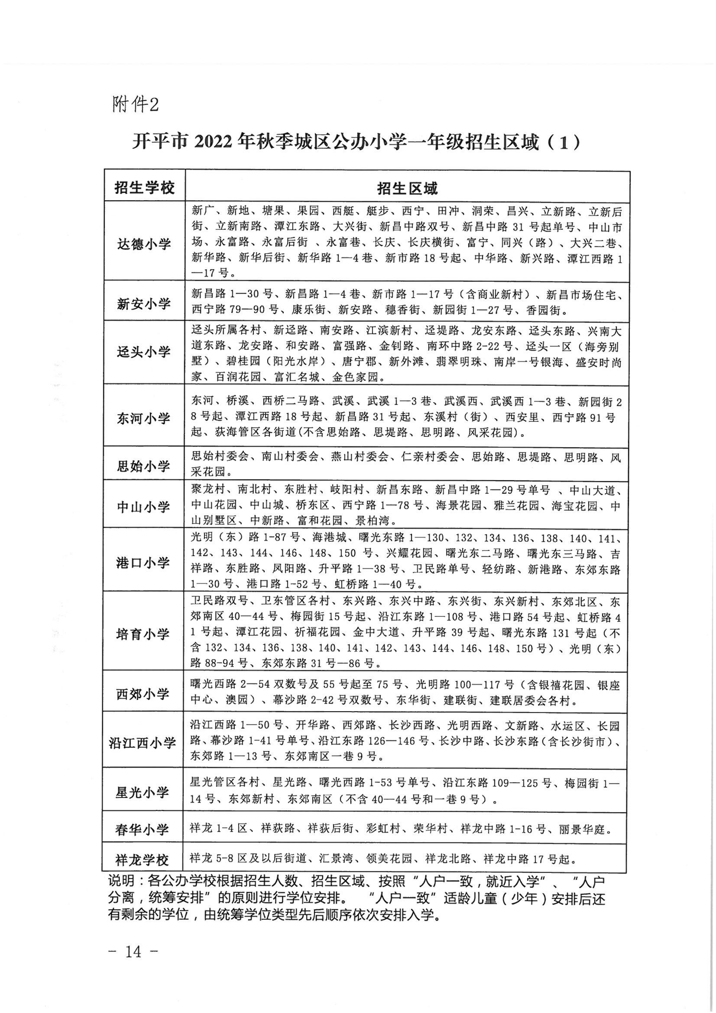 開平市2022年秋季義務教育階段學校招生工作指引_13.png