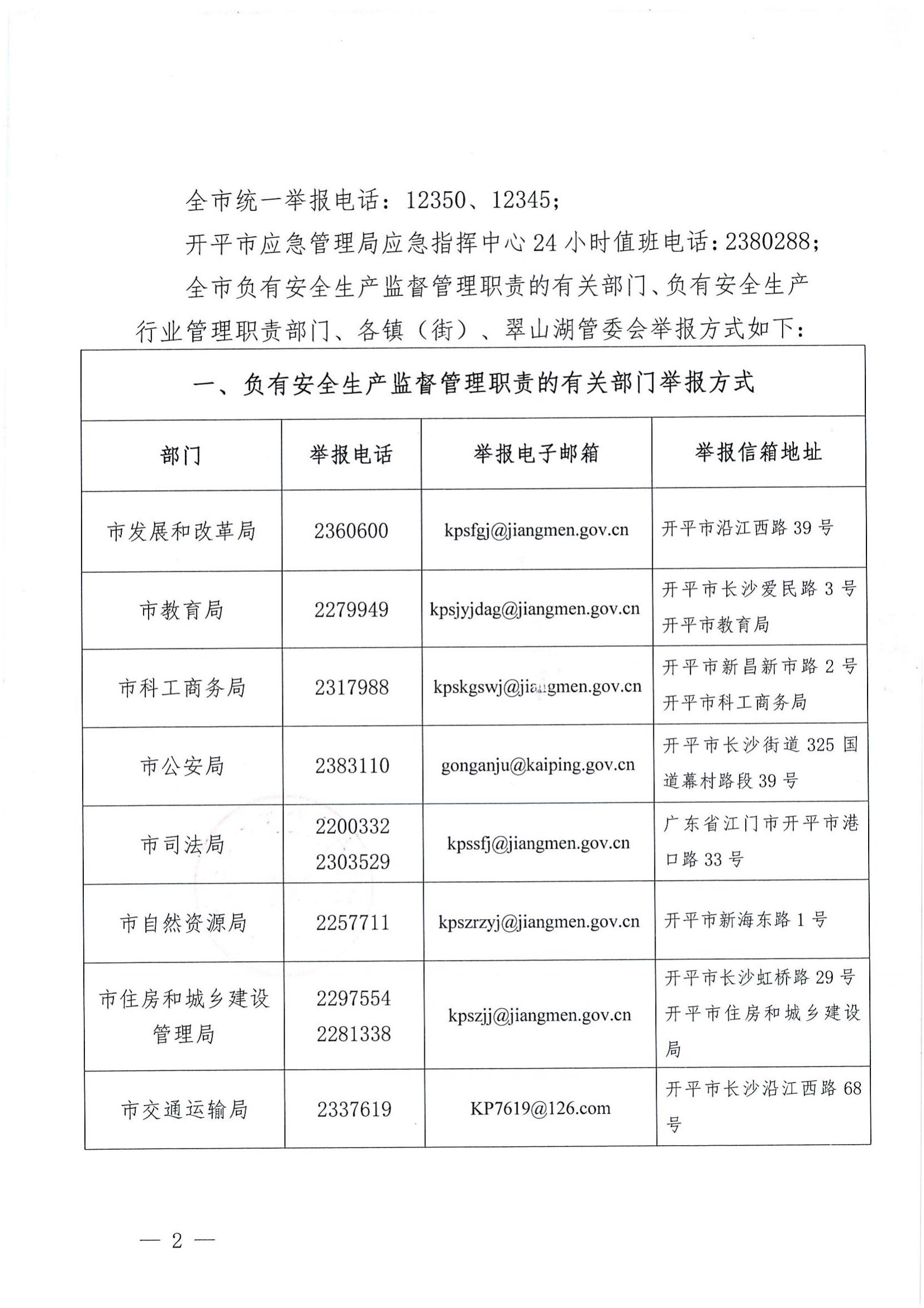 關(guān)于公布安全生產(chǎn)違法行為和安全生產(chǎn)事故舉報(bào)途徑的公告2.jpg