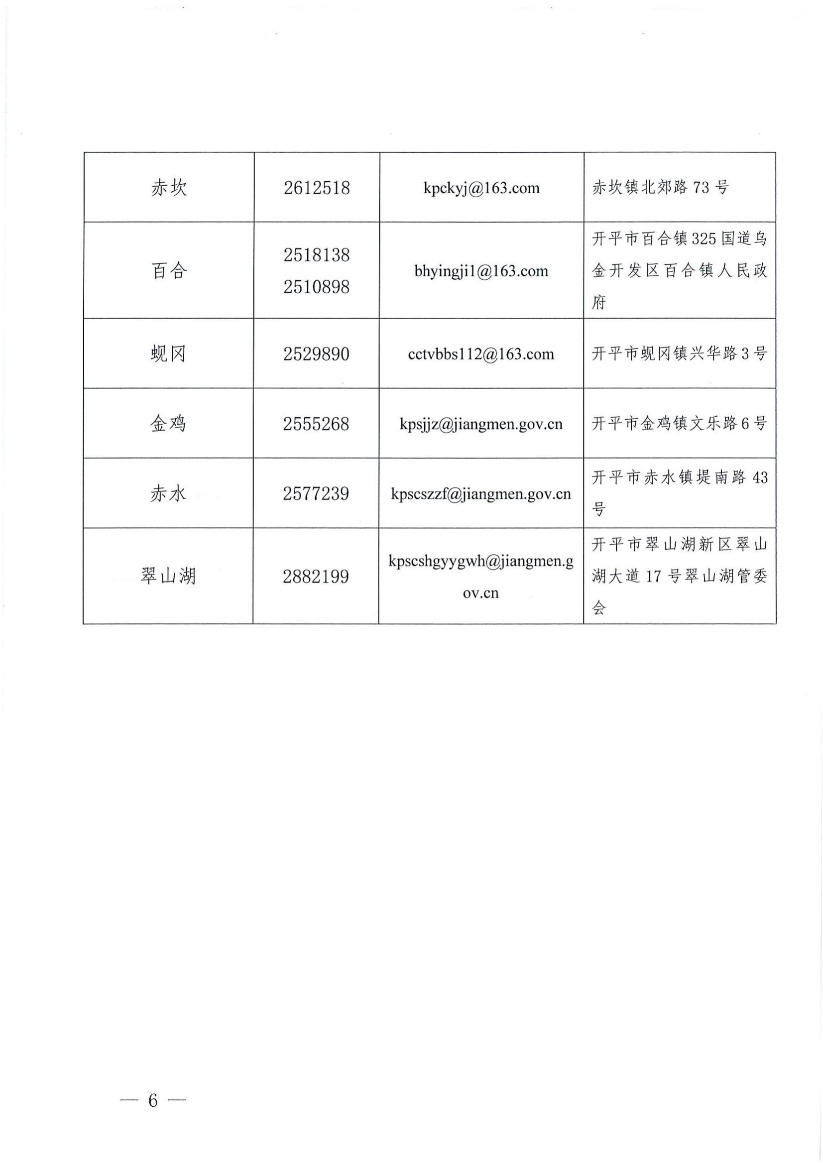 關(guān)于公布安全生產(chǎn)違法行為和安全生產(chǎn)事故舉報(bào)途徑的公告6.jpg