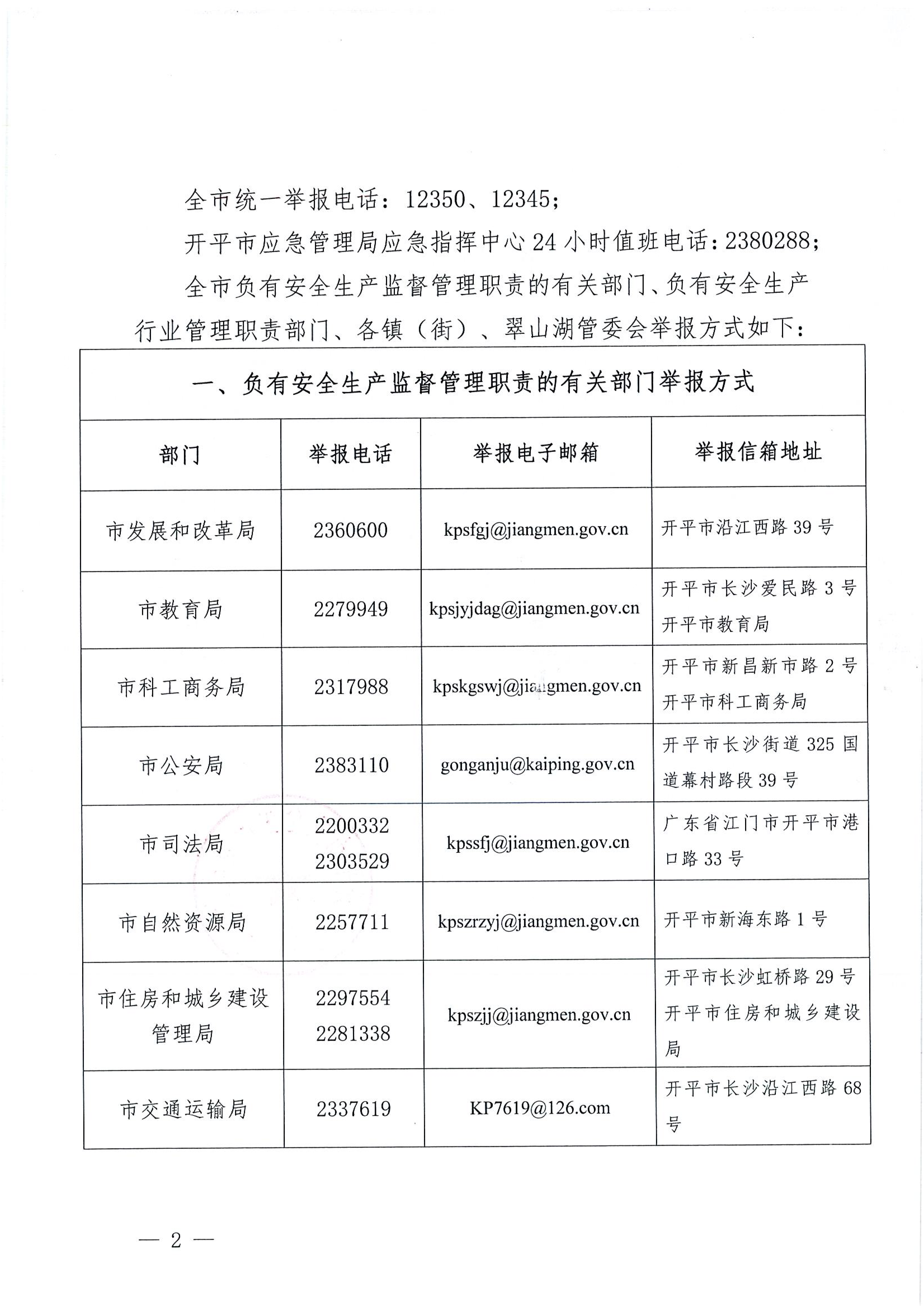 關(guān)于公布安全生產(chǎn)違法行為和安全生產(chǎn)事故舉報途徑的公告_01.png