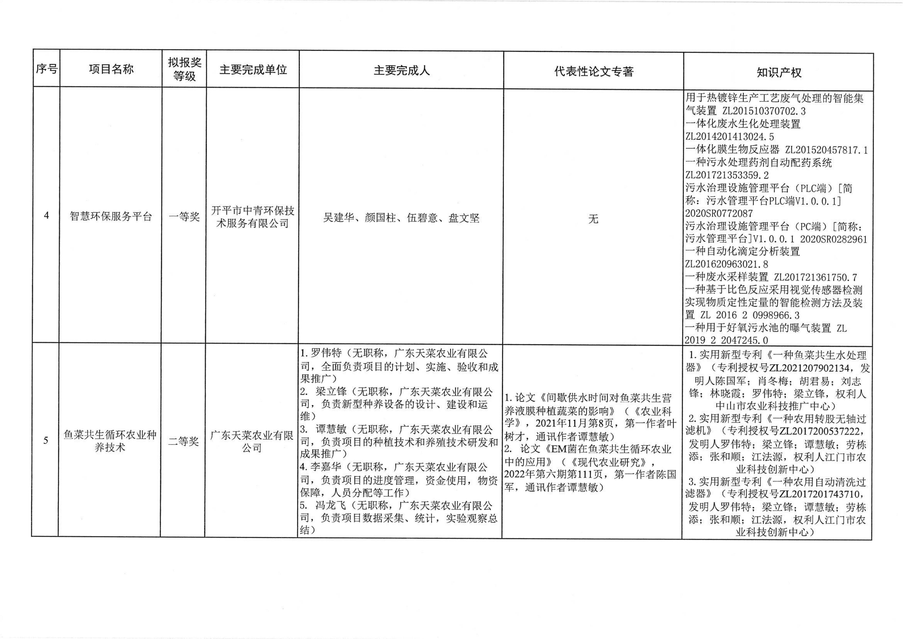 第3頁(yè).jpg