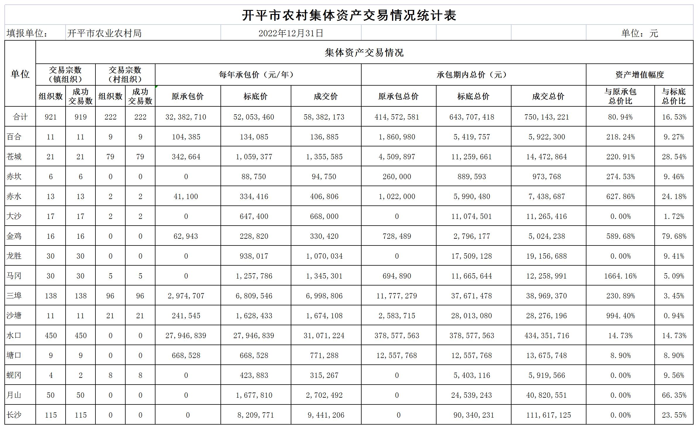 1231公開表_進度表.jpg