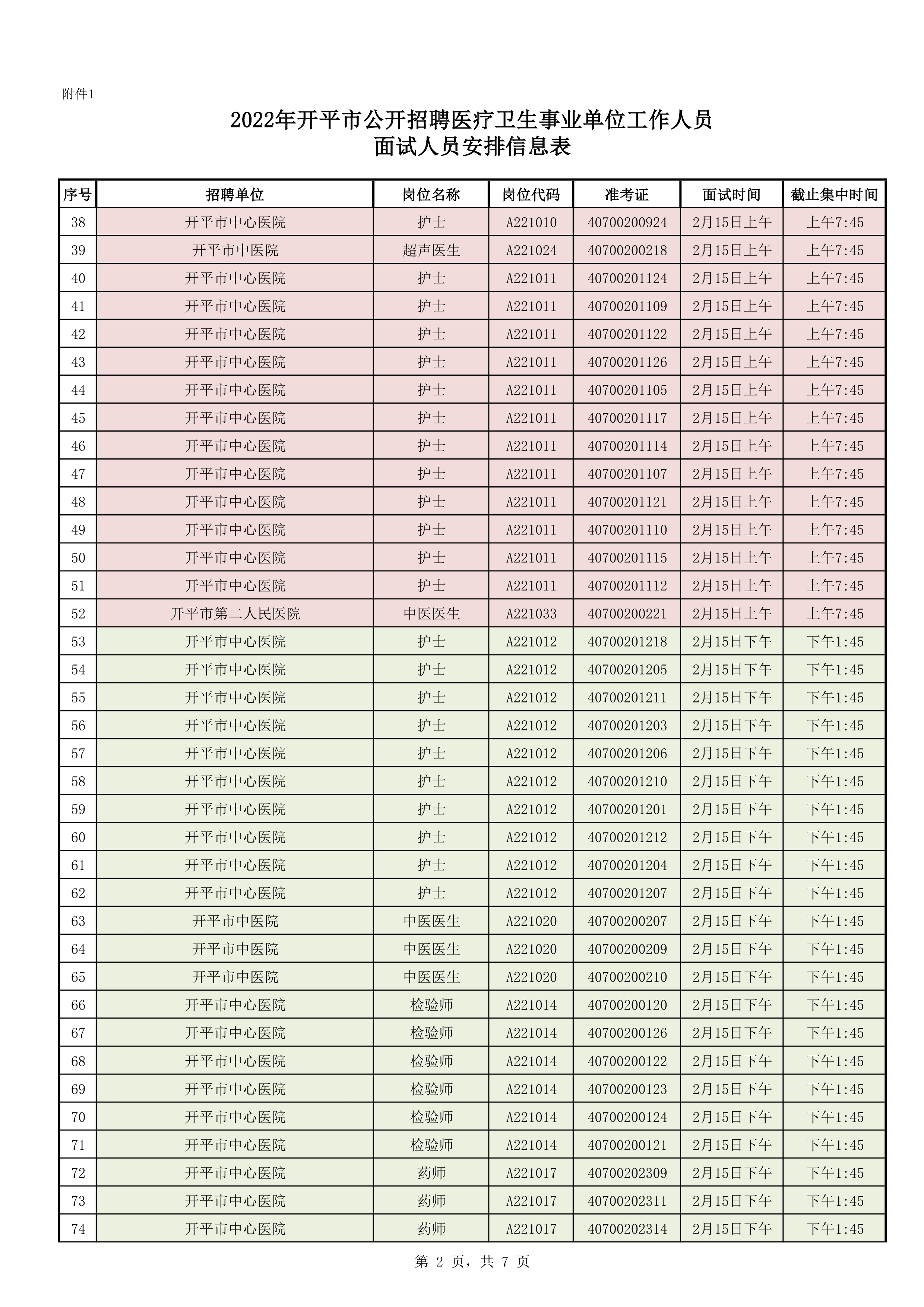 附件1：2022年開(kāi)平市公開(kāi)招聘醫(yī)療衛(wèi)生事業(yè)單位工作人員面試人員安排信息表0001.jpg