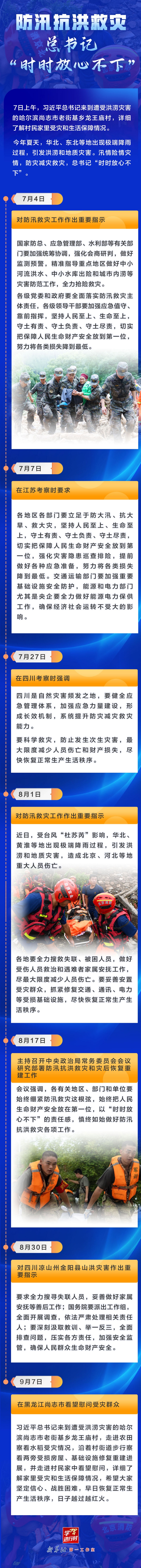 2.學(xué)習(xí)進(jìn)行時(shí)｜防汛抗洪救災(zāi)，總書記“時(shí)時(shí)放心不下”長(zhǎng)圖.jpg