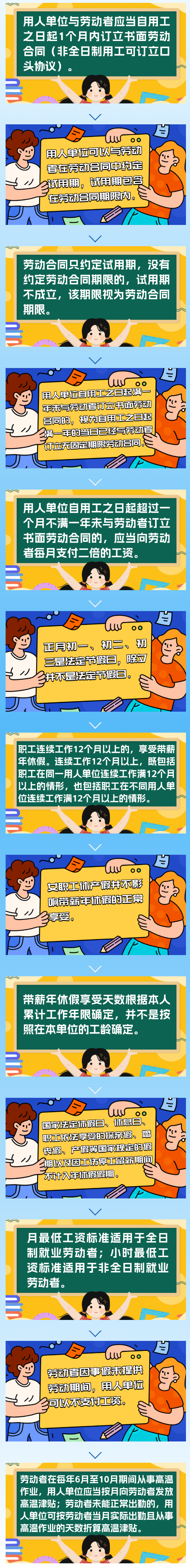 1117勞動合同、帶薪年假...13個職場小常識給到你！.png