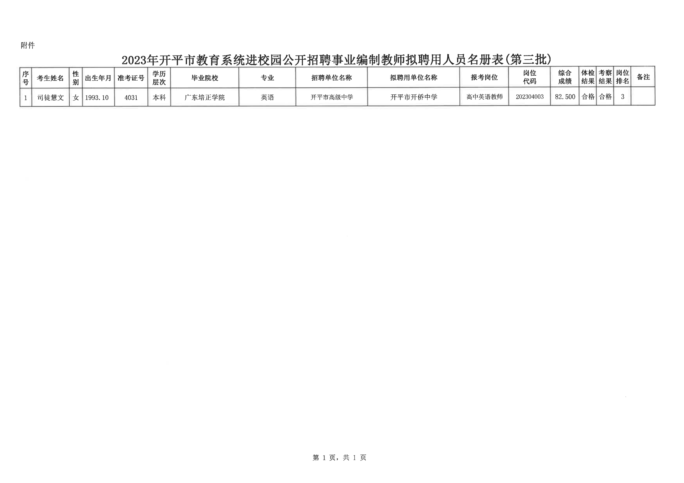 0--開平市人力資源和社會保障局公示報送呈批表（網(wǎng)上公示）20200901_02.png