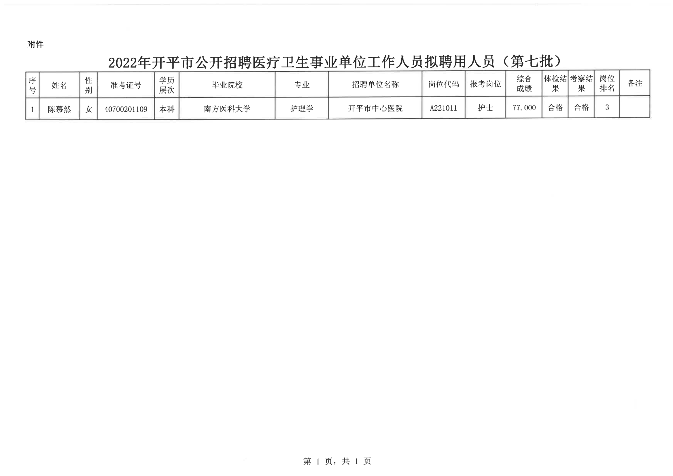 0--開平市人力資源和社會(huì)保障局公示報(bào)送呈批表（網(wǎng)上公示）20200901_02.png