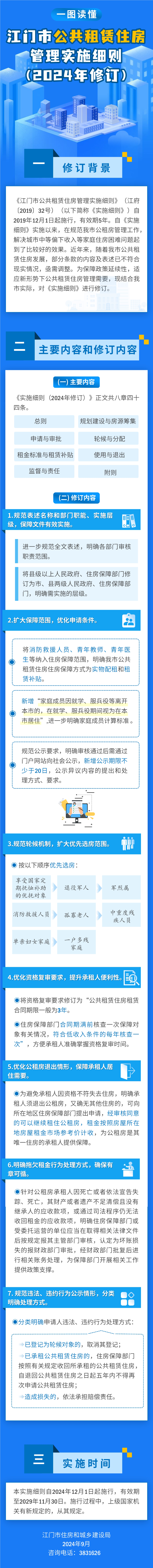 0910一圖讀懂：江門(mén)市公共租賃住房管理實(shí)施細(xì)則.jpg