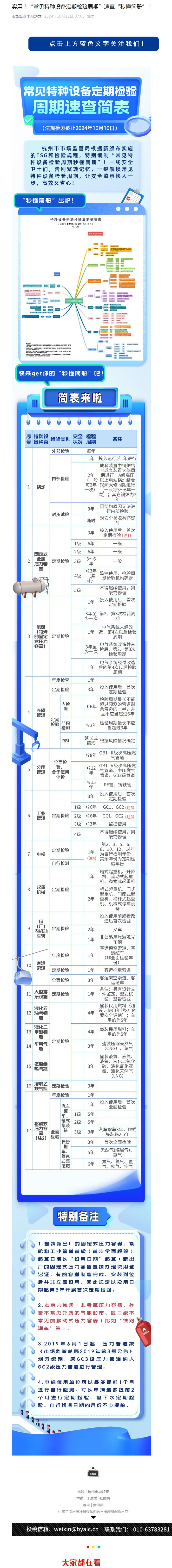 實用！“常見特種設(shè)備定期檢驗周期”速查“秒懂簡冊”！.jpg