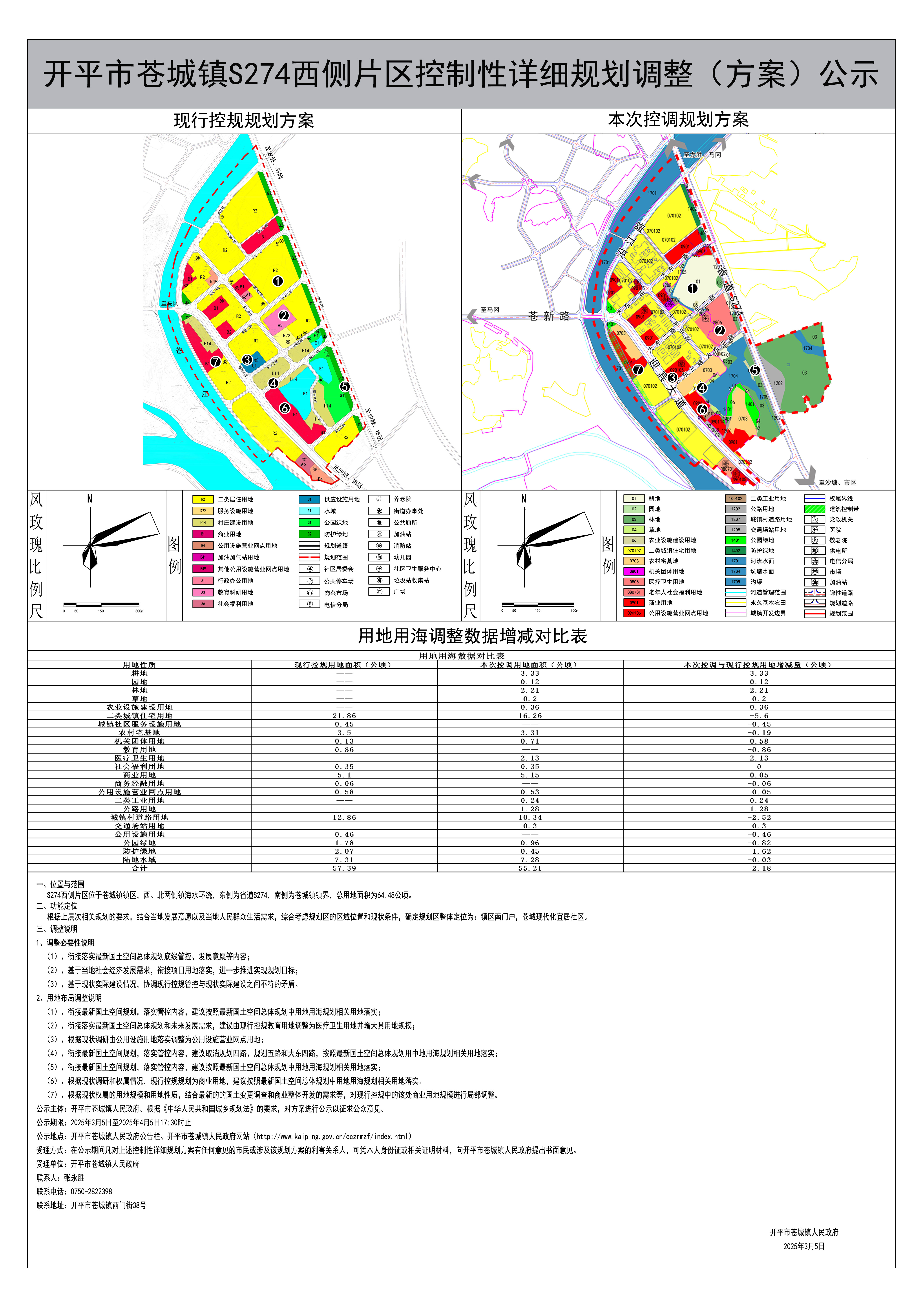 關(guān)于《開平市蒼城鎮(zhèn)南郊工業(yè)集中區(qū)控制性詳細(xì)規(guī)劃》及《開平市蒼城鎮(zhèn)S274西側(cè)片區(qū)控制性詳細(xì)規(guī)劃調(diào)整》（方案）的公示.jpg